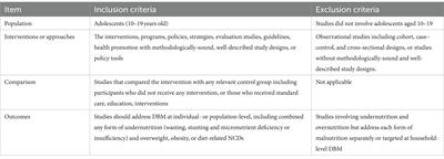 Double-duty actions addressing the double burden of malnutrition among adolescents aged 10–19: protocol for a scoping review